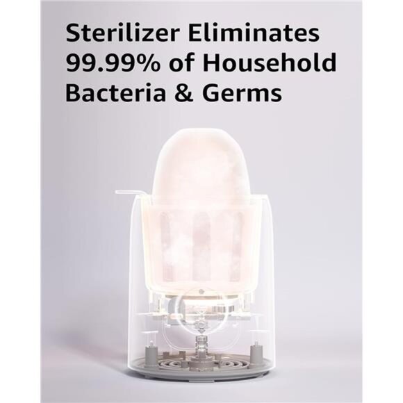 Bottle Warmer, GROWNSY 6-in-1 Fast Baby Milk Warmer for Breastmilk or Formula - Picture 6 of 8